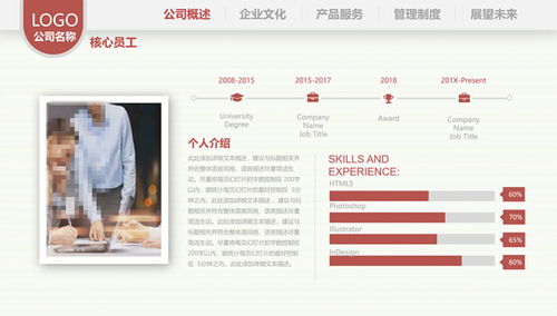 品味醇香，鑄就卓越——咖啡棕休閑風企業介紹